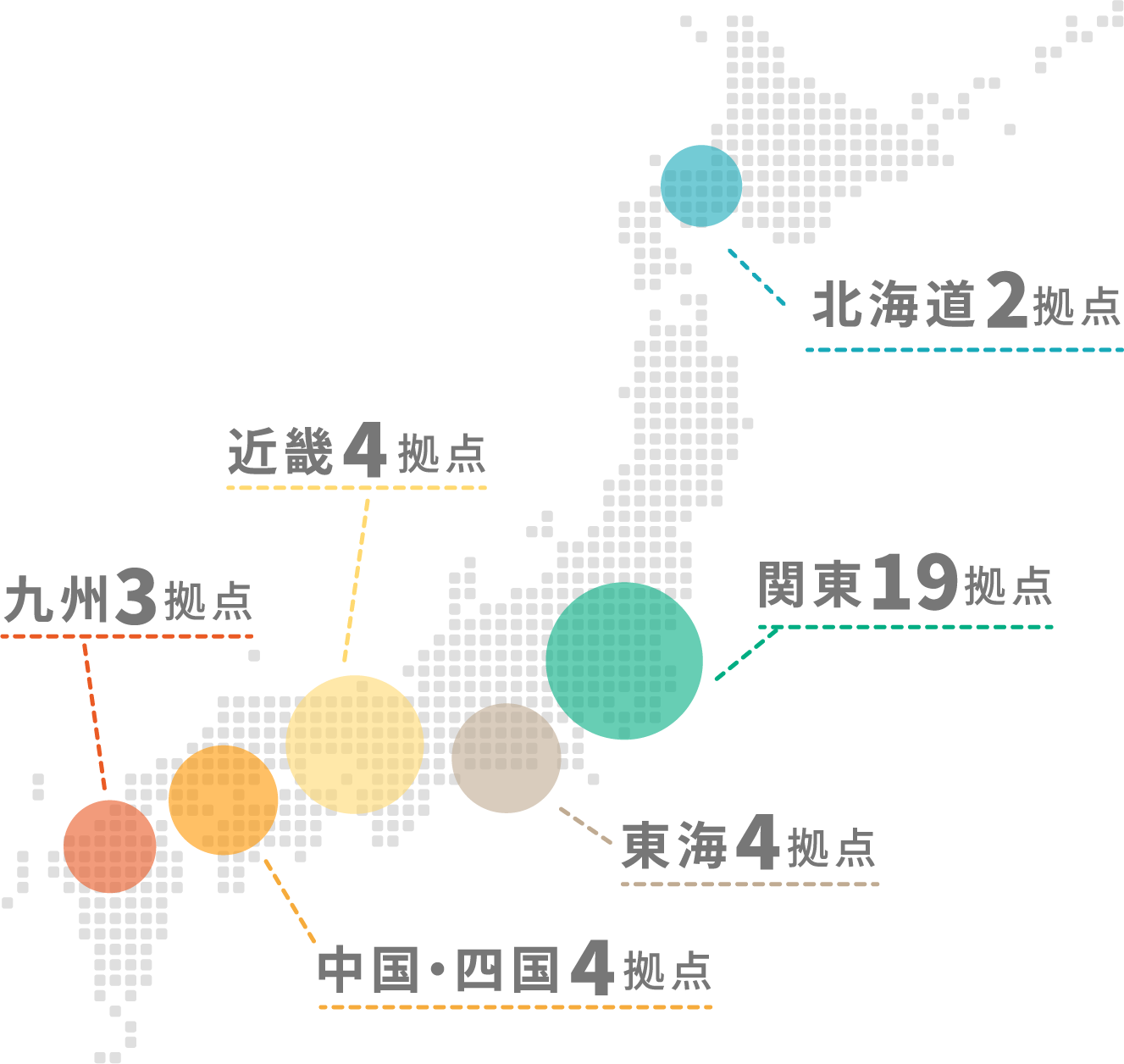 リワークセンターの事業所マップ